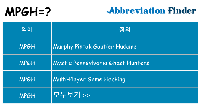 mpgh 대 한 무엇을 서가