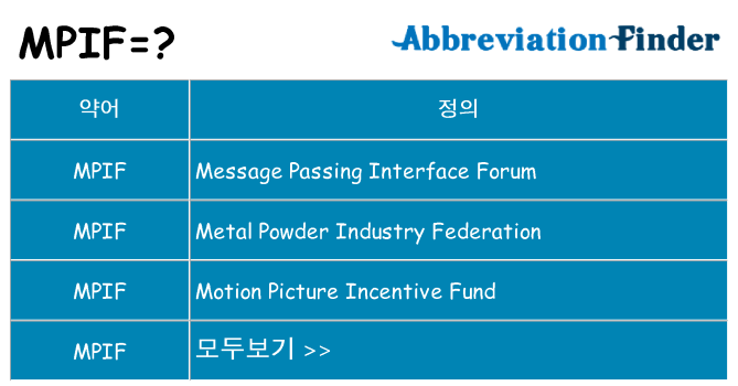 mpif 대 한 무엇을 서가
