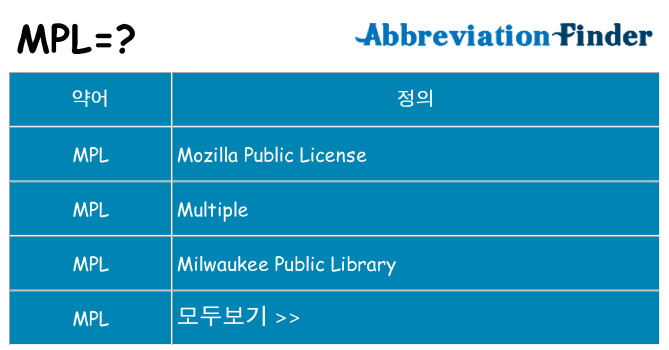 mpl 대 한 무엇을 서가