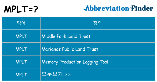 mplt 대 한 무엇을 서가