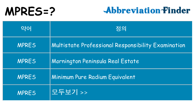 mpres 대 한 무엇을 서가