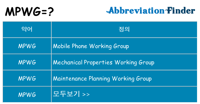 mpwg 대 한 무엇을 서가