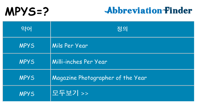 mpys 대 한 무엇을 서가