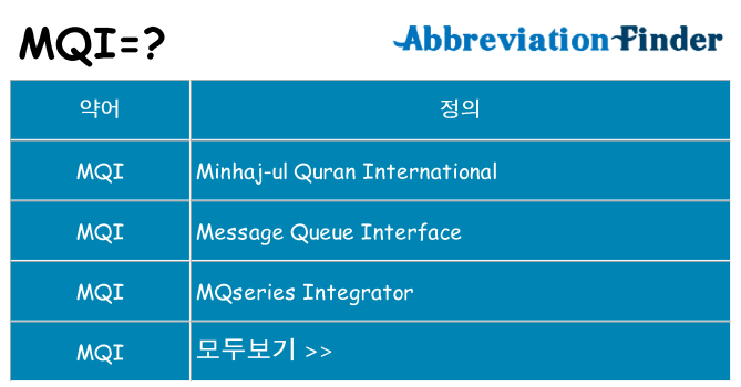 mqi 대 한 무엇을 서가