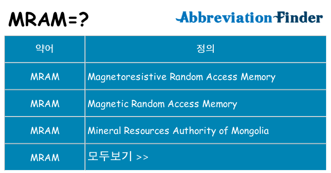 mram 대 한 무엇을 서가