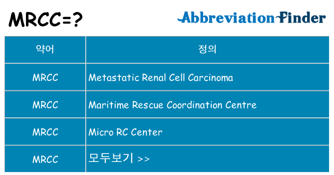 mrcc 대 한 무엇을 서가