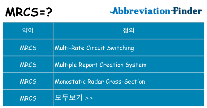 mrcs 대 한 무엇을 서가