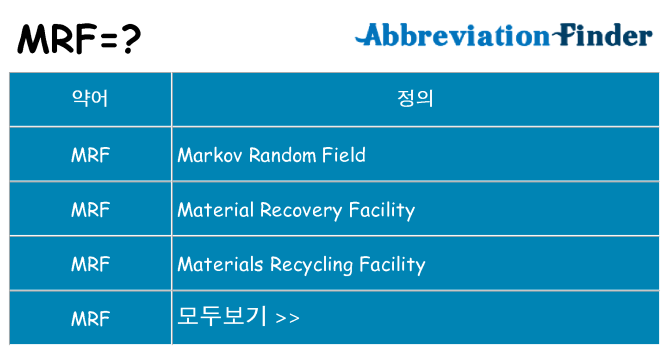 mrf 대 한 무엇을 서가