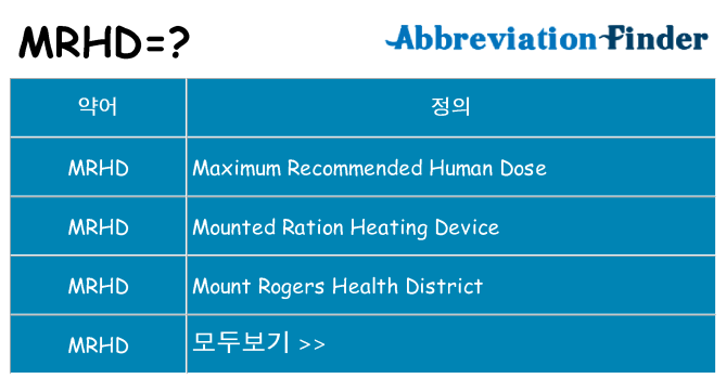 mrhd 대 한 무엇을 서가