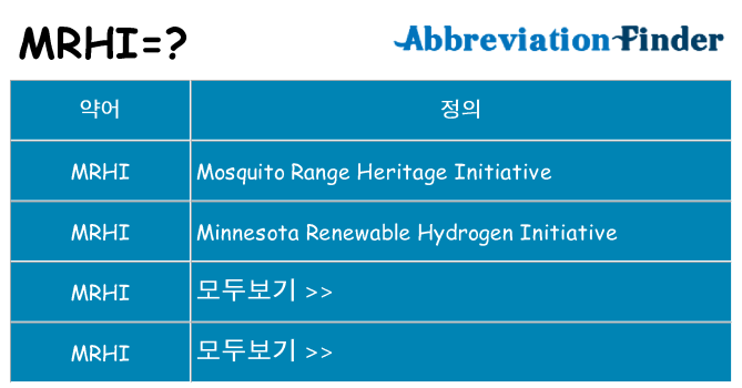 mrhi 대 한 무엇을 서가