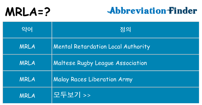 mrla 대 한 무엇을 서가