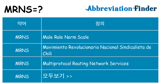mrns 대 한 무엇을 서가