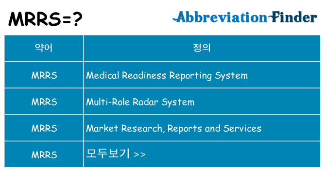 mrrs 대 한 무엇을 서가