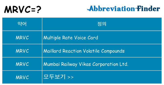 mrvc 대 한 무엇을 서가