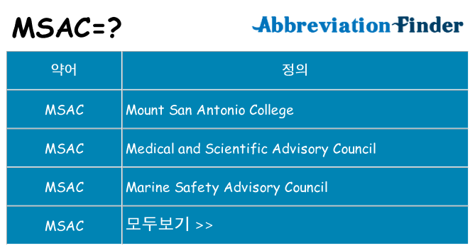 msac 대 한 무엇을 서가