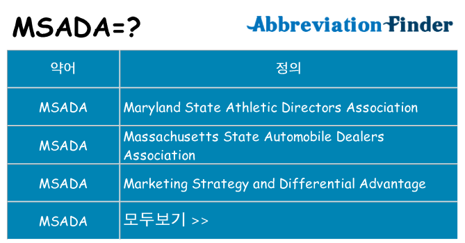 msada 대 한 무엇을 서가