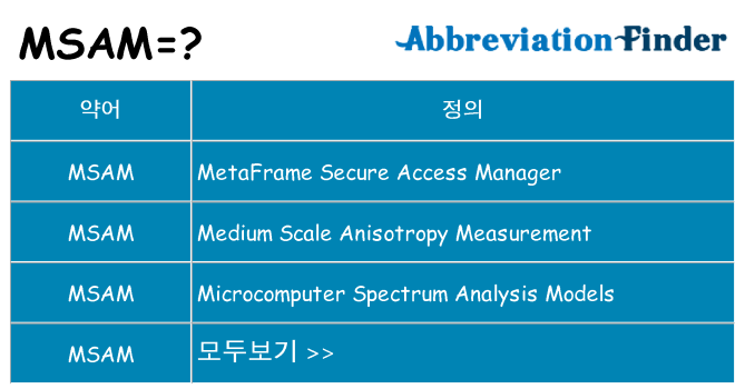 msam 대 한 무엇을 서가