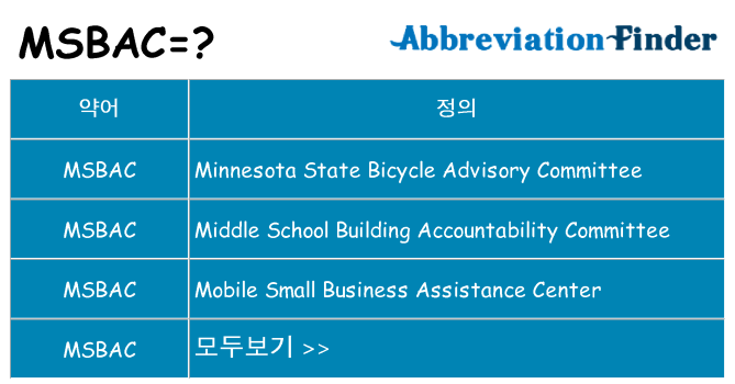 msbac 대 한 무엇을 서가