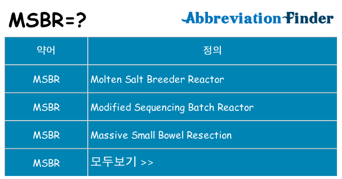 msbr 대 한 무엇을 서가