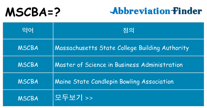 mscba 대 한 무엇을 서가