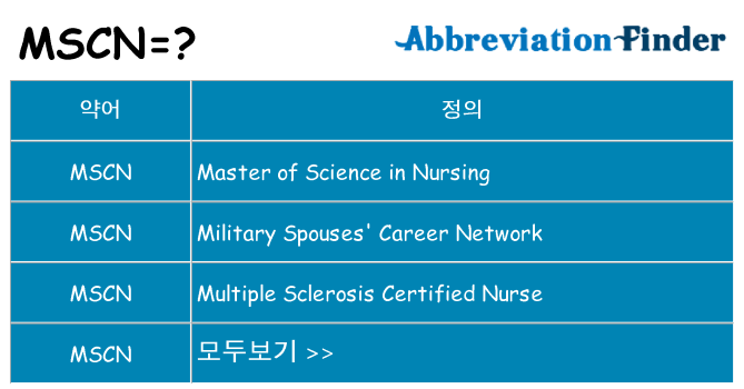 mscn 대 한 무엇을 서가