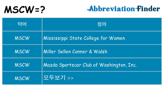 mscw 대 한 무엇을 서가