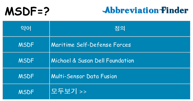msdf 대 한 무엇을 서가