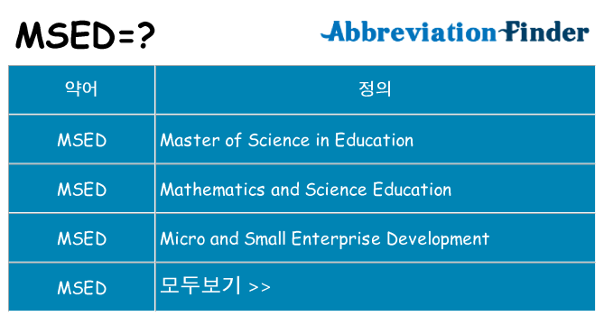 msed 대 한 무엇을 서가
