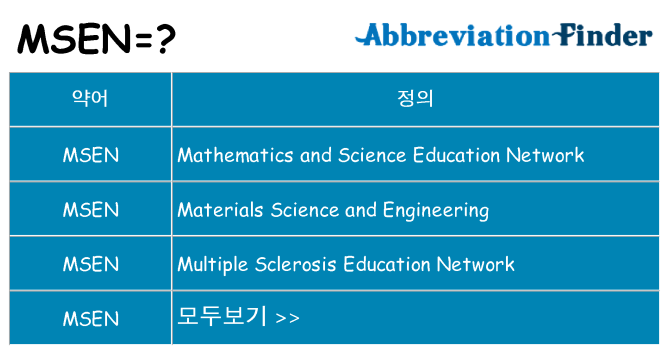 msen 대 한 무엇을 서가