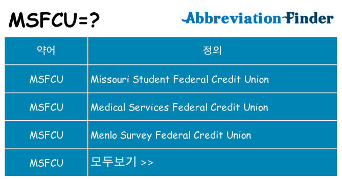 msfcu 대 한 무엇을 서가
