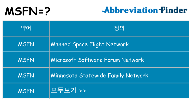 msfn 대 한 무엇을 서가