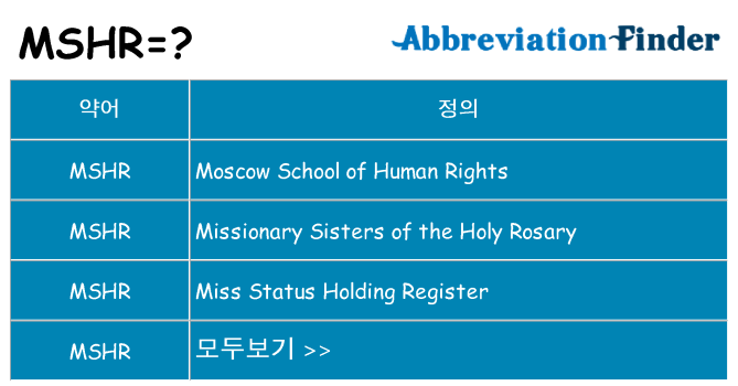 mshr 대 한 무엇을 서가