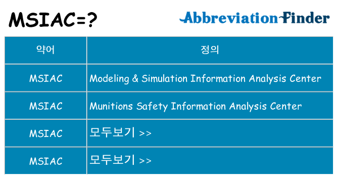 msiac 대 한 무엇을 서가