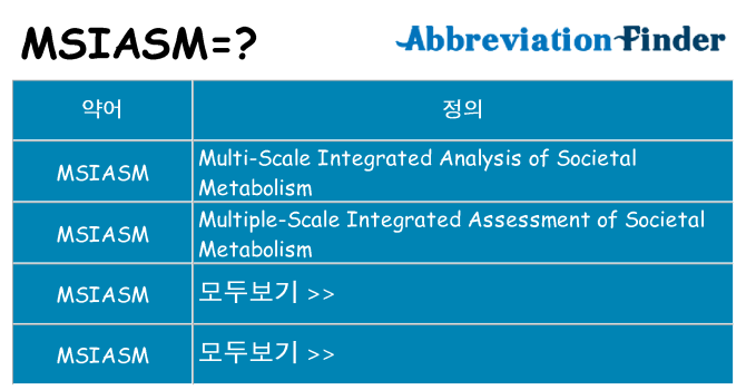 msiasm 대 한 무엇을 서가