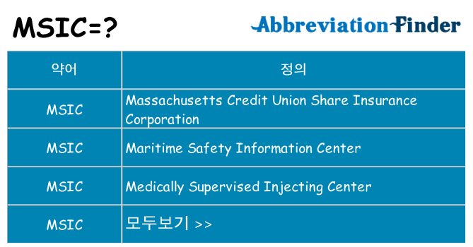 msic 대 한 무엇을 서가