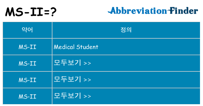 ms-ii 대 한 무엇을 서가