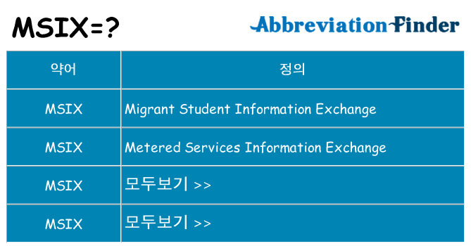 msix 대 한 무엇을 서가