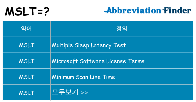 mslt 대 한 무엇을 서가