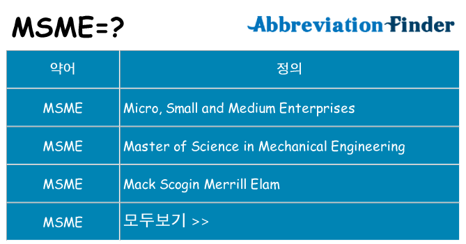 msme 대 한 무엇을 서가