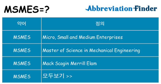 msmes 대 한 무엇을 서가