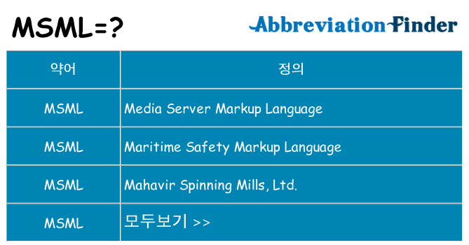 msml 대 한 무엇을 서가