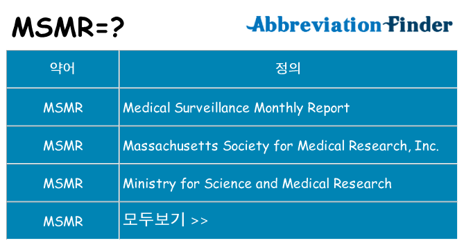 msmr 대 한 무엇을 서가