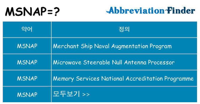 msnap 대 한 무엇을 서가