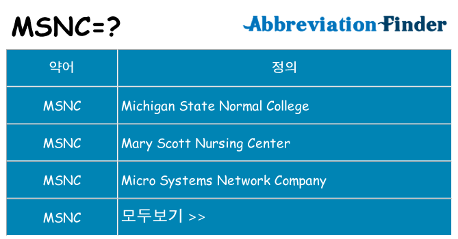 msnc 대 한 무엇을 서가