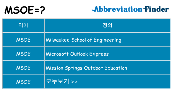 msoe 대 한 무엇을 서가