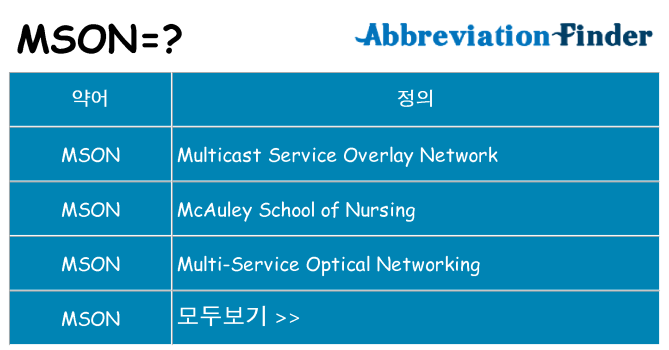 mson 대 한 무엇을 서가