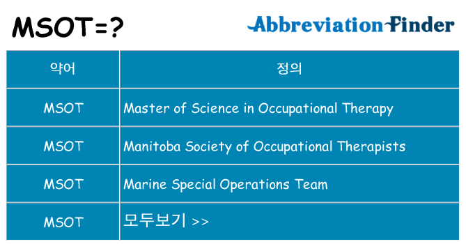 msot 대 한 무엇을 서가
