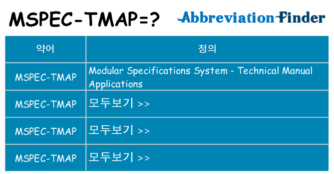 mspec-tmap 대 한 무엇을 서가