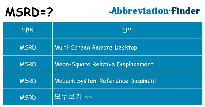 msrd 대 한 무엇을 서가