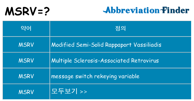msrv 대 한 무엇을 서가